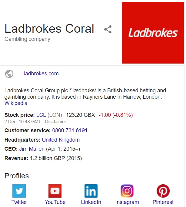 ladbrokes contact