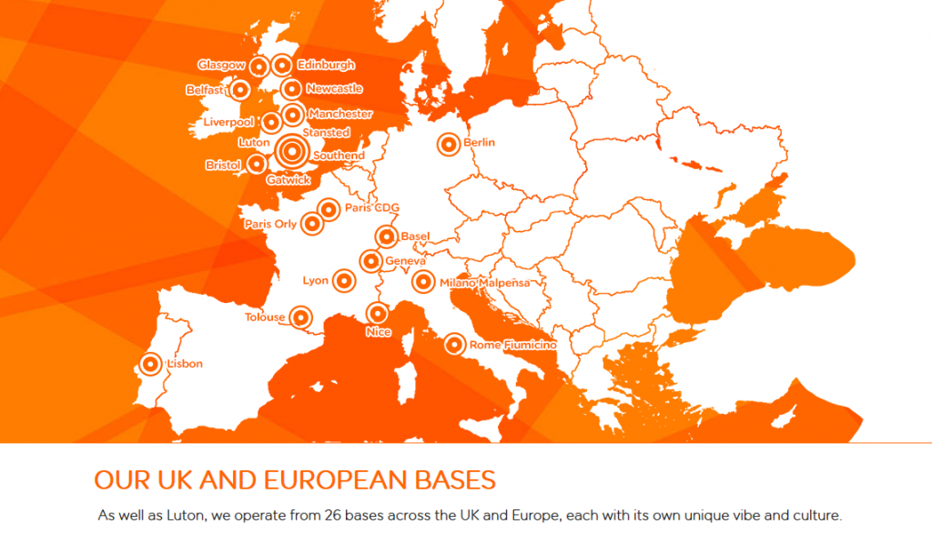 EasyJet Base location