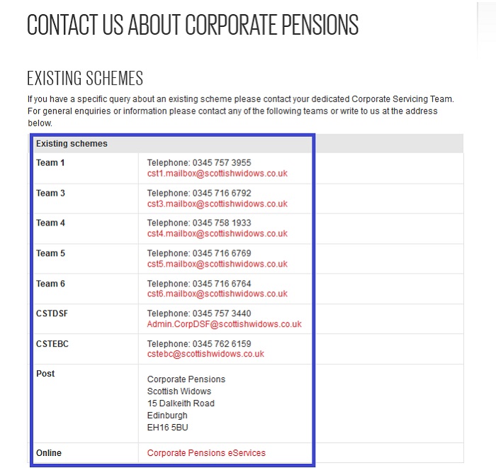 corporate_pensions_contact_information